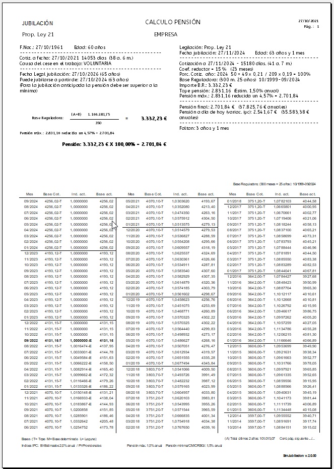 panta 6 simulación